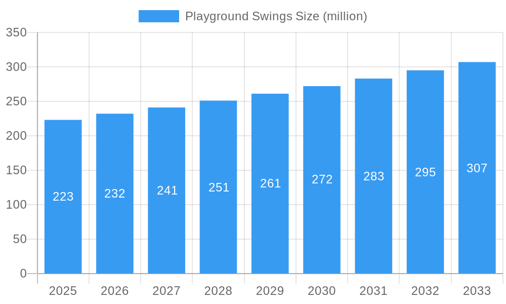 Playground Swings Market Size and Forecast (2024-2030)