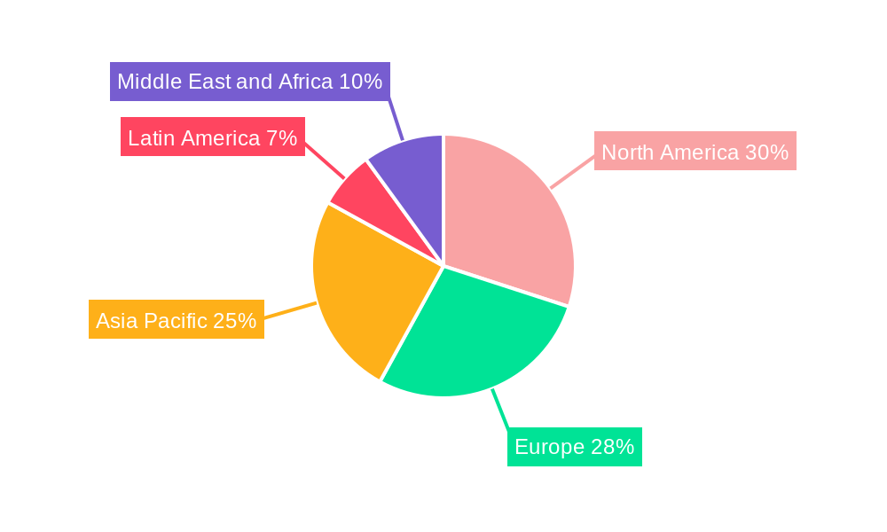 802.15.4 Chipset Industry Market Share by Region - Global Geographic Distribution