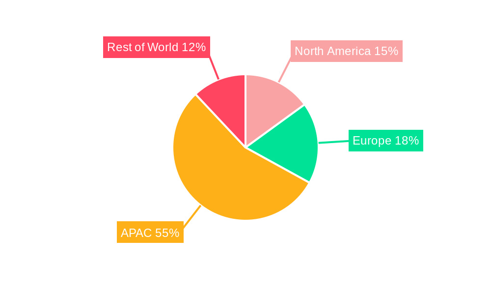 APAC Aramid Fiber Industry Market Share by Region - Global Geographic Distribution