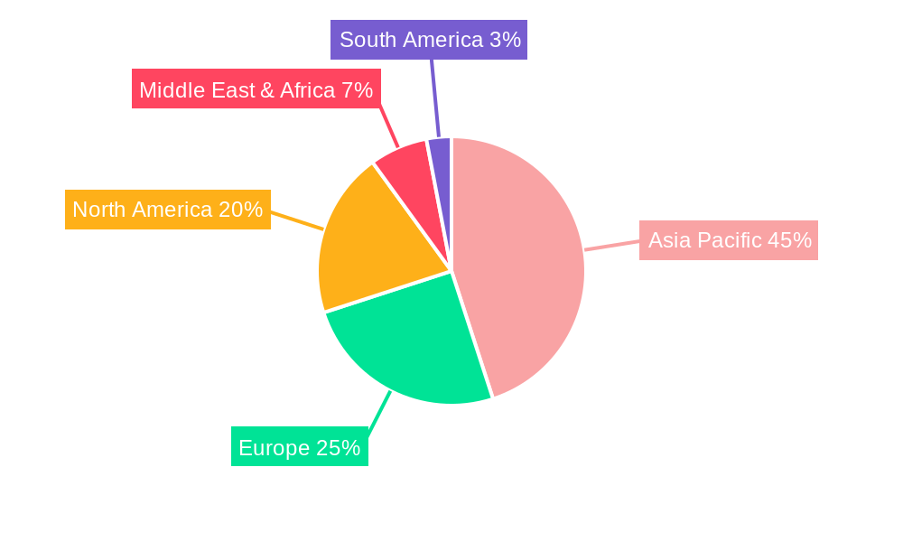 APAC Bath Fitting Industry Market Share by Region - Global Geographic Distribution