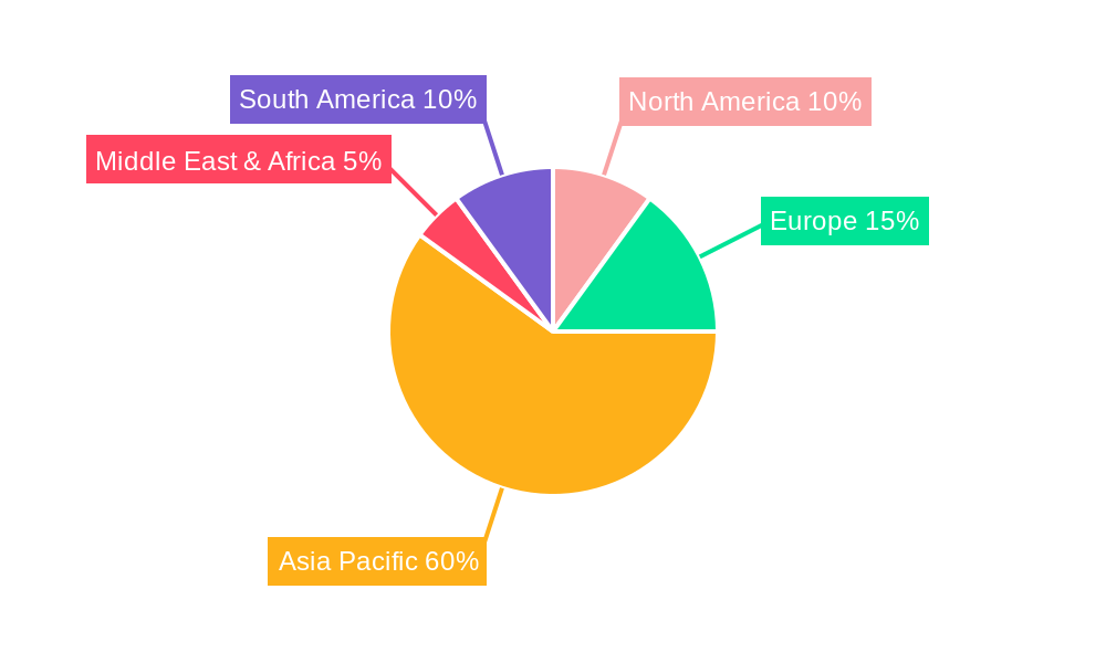 APAC Biofertilizers Market Market Share by Region - Global Geographic Distribution