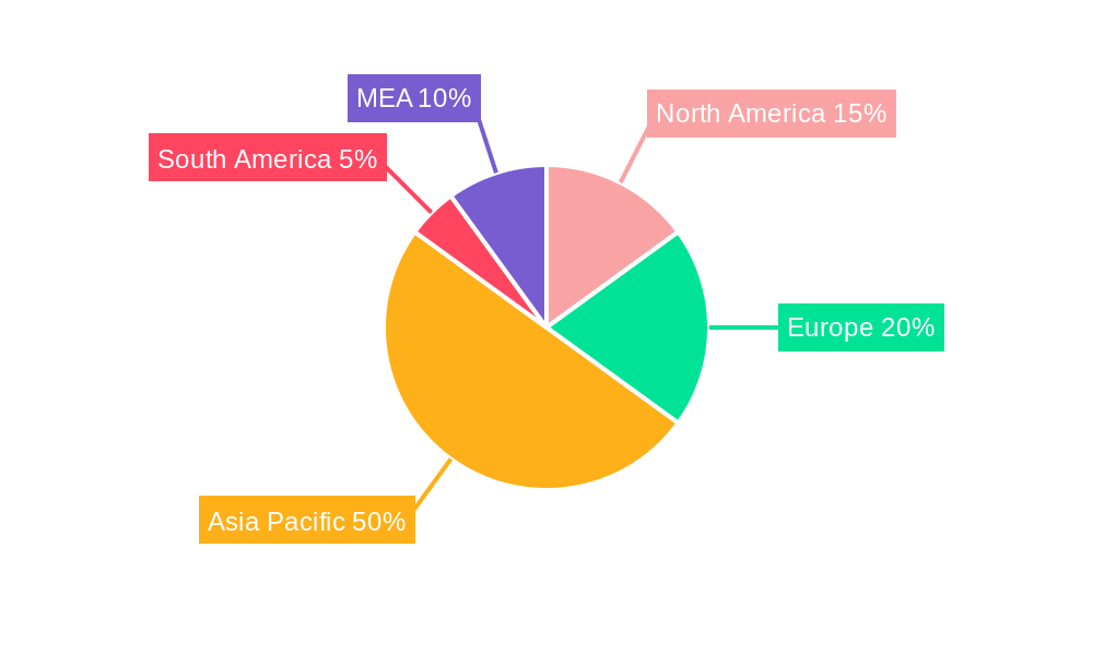 APAC Offshore Support Market Market Share by Region - Global Geographic Distribution