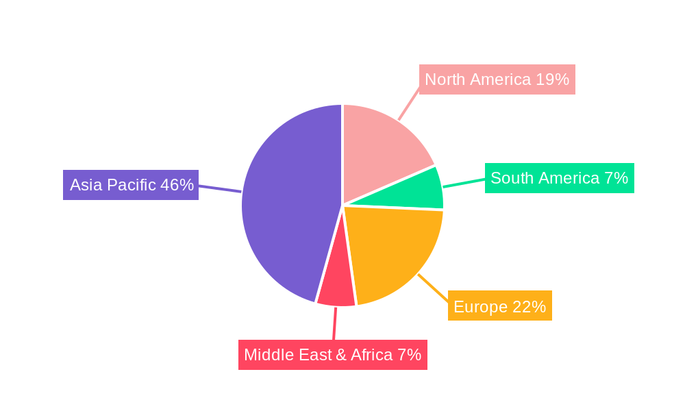 APAC Plant Protein Ingredients Market Market Share by Region - Global Geographic Distribution