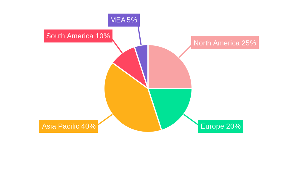 APAC Probiotic Market Market Share by Region - Global Geographic Distribution