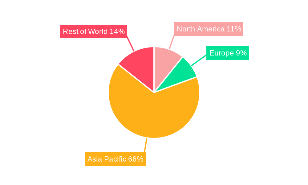 ASEAN Satellite Communications Market Market Share by Region - Global Geographic Distribution