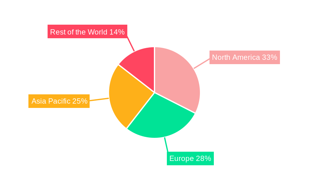 Access Control Market Market Share by Region - Global Geographic Distribution