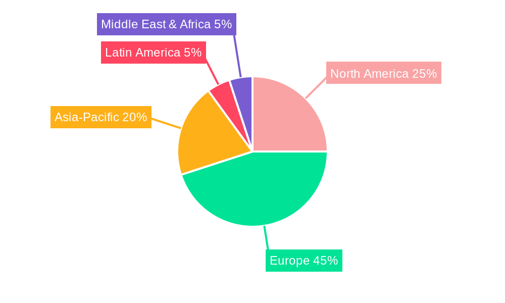 AdBlue Market Market Share by Region - Global Geographic Distribution