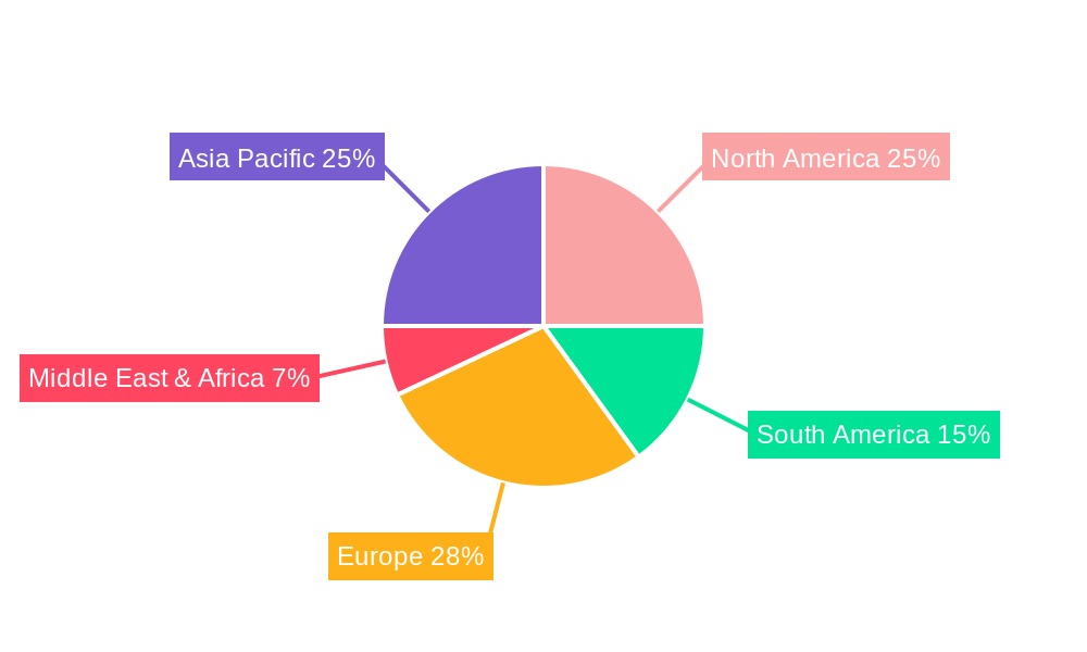 Agricultural Surfactant Market Market Share by Region - Global Geographic Distribution