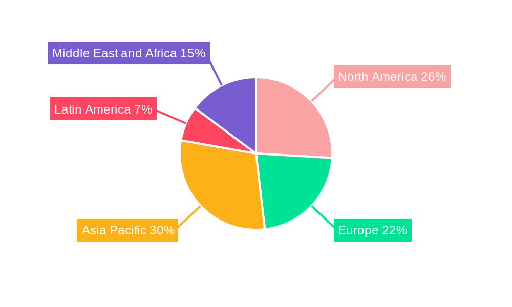 Aircraft Paint Market Market Share by Region - Global Geographic Distribution