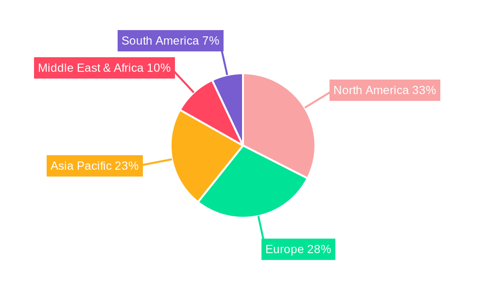 Airport Security Systems Industry Market Share by Region - Global Geographic Distribution