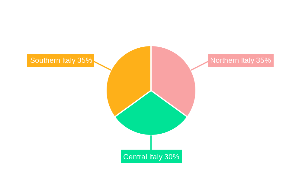 Alfalfa Hay Market in Italy Market Share by Region - Global Geographic Distribution
