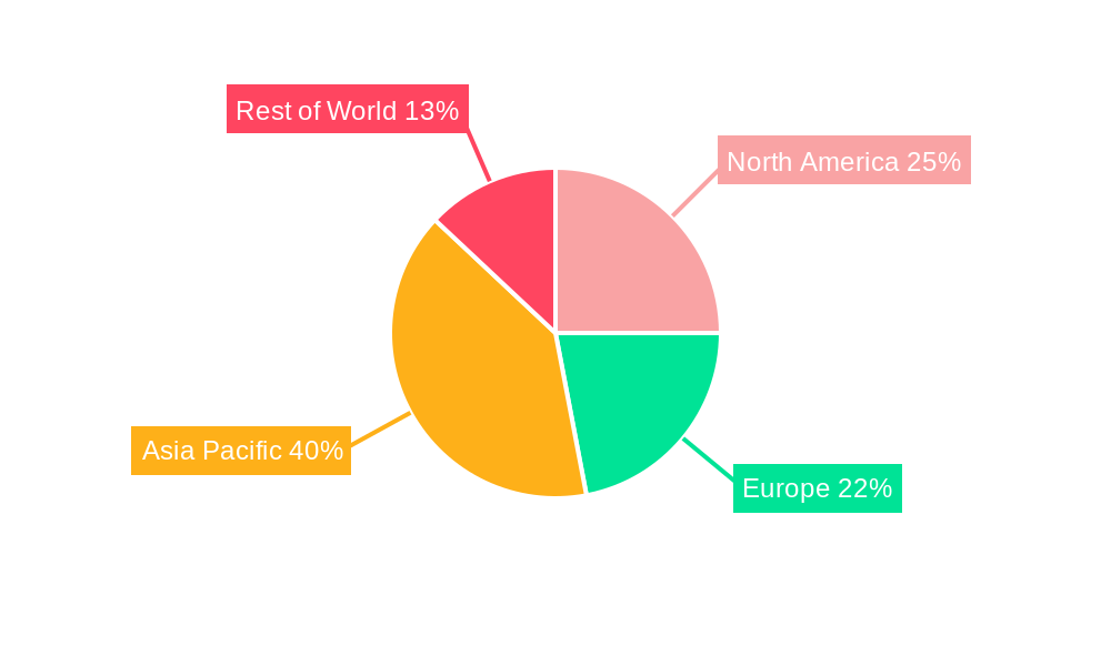 Aluminum Extrusion Market Market Share by Region - Global Geographic Distribution
