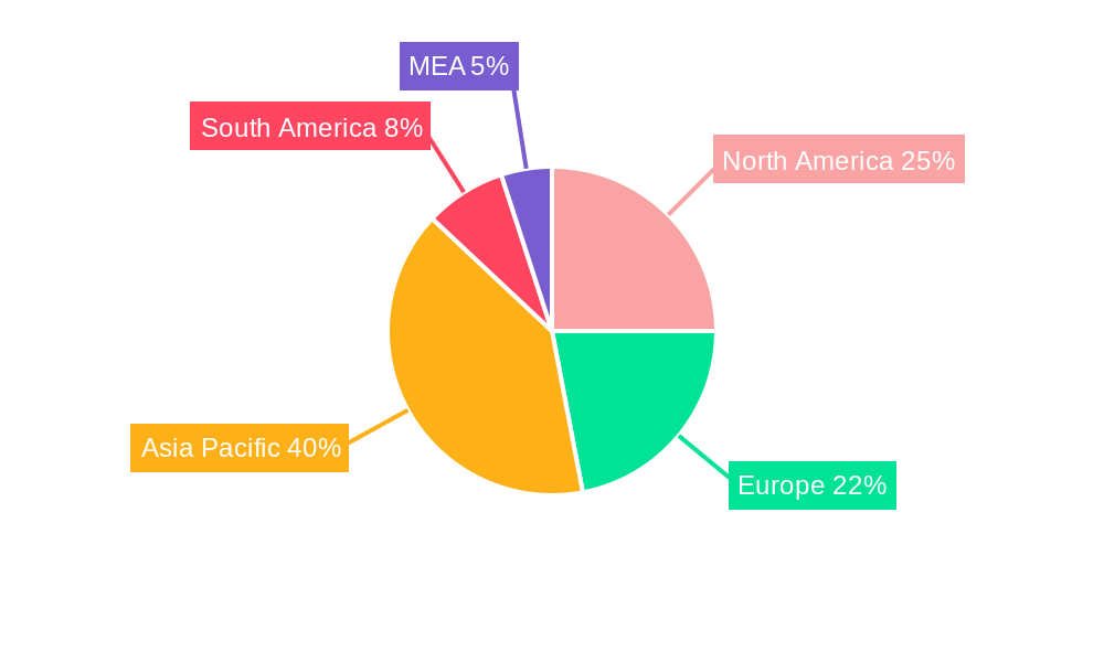 Aluminum Ingots Market Market Share by Region - Global Geographic Distribution