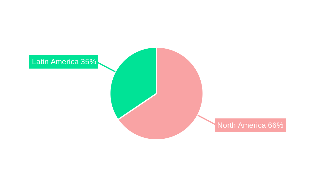 America Freighter Aircraft Market Market Share by Region - Global Geographic Distribution