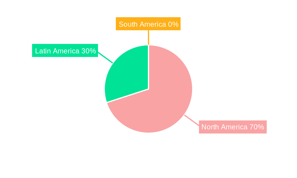 Americas MPU Market Market Share by Region - Global Geographic Distribution