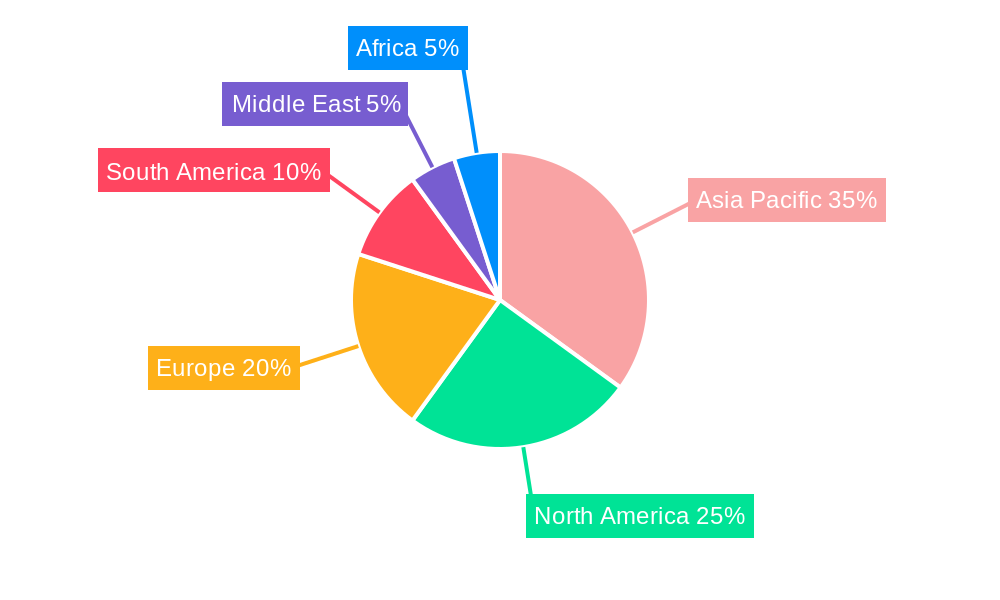 Ammonium Nitrate Market Market Share by Region - Global Geographic Distribution