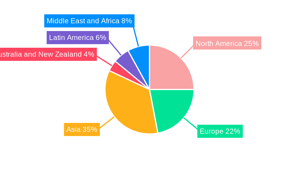 Analog IC Devices Market Market Share by Region - Global Geographic Distribution