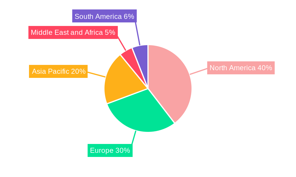 Animal Diagnostics Industry Market Share by Region - Global Geographic Distribution