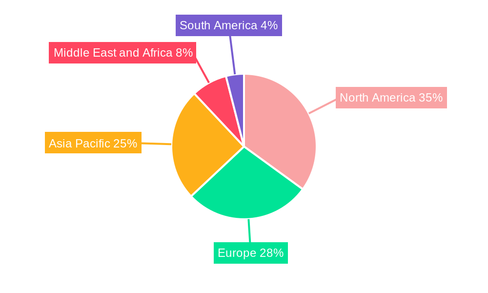 Animal Parasiticide Market Market Share by Region - Global Geographic Distribution