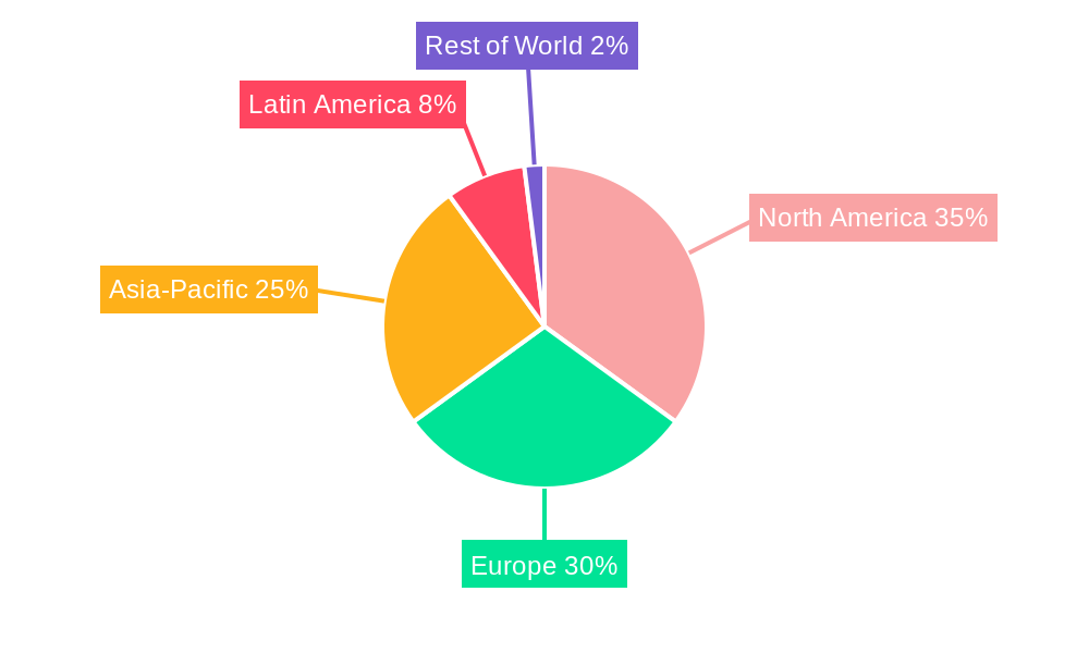 Antibacterial in Agriculture Market Share by Region - Global Geographic Distribution