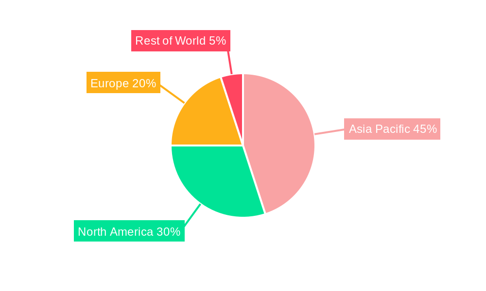 Asia-Pacific Aircraft Lighting Market Market Share by Region - Global Geographic Distribution