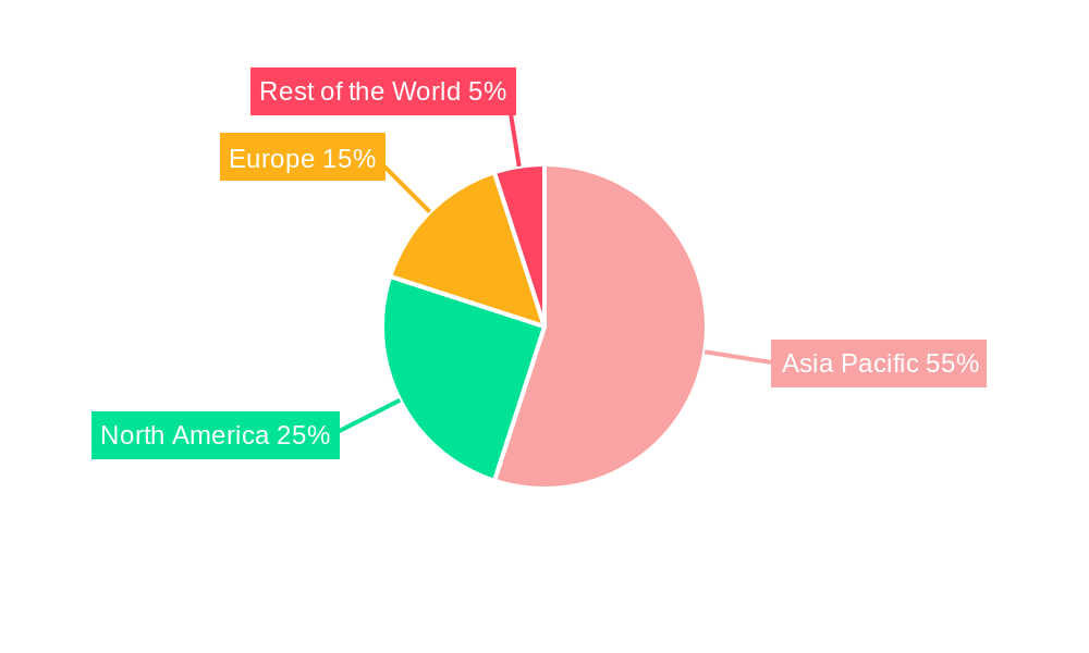Asia-Pacific Animal Protein Market Market Share by Region - Global Geographic Distribution