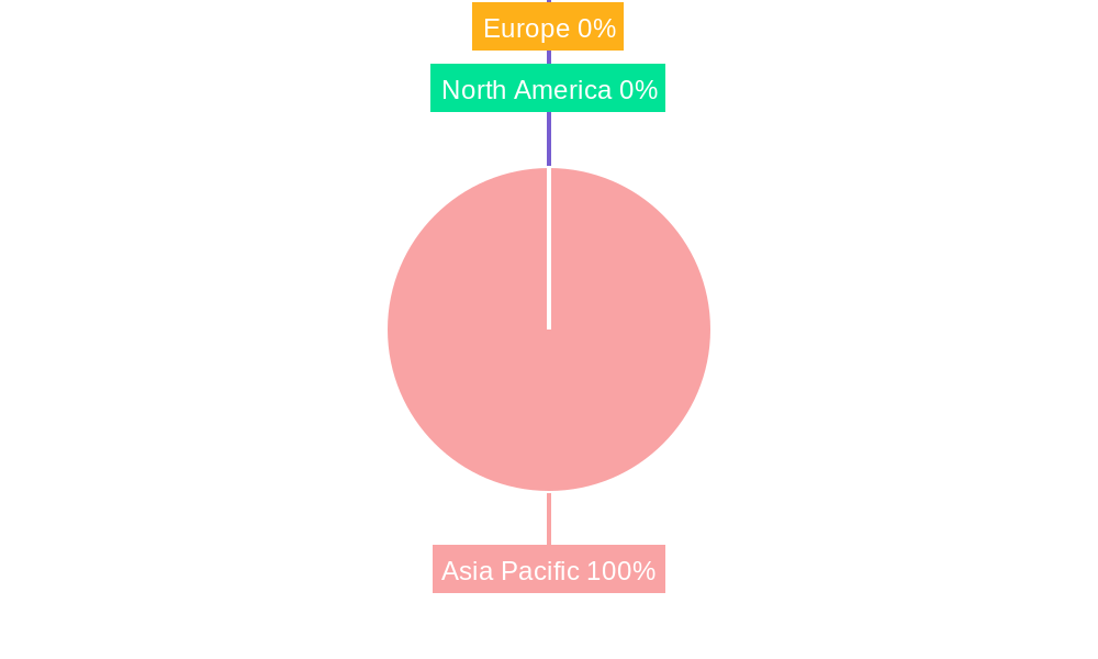 Asia Pacific Chocolate Industry Market Share by Region - Global Geographic Distribution