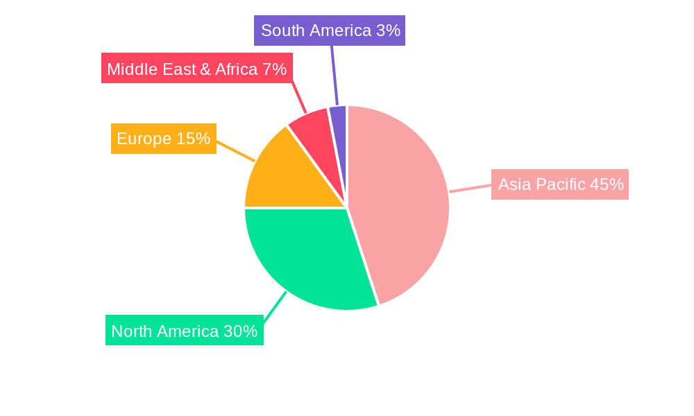 Asia-Pacific Oilfield Chemicals Market Market Share by Region - Global Geographic Distribution