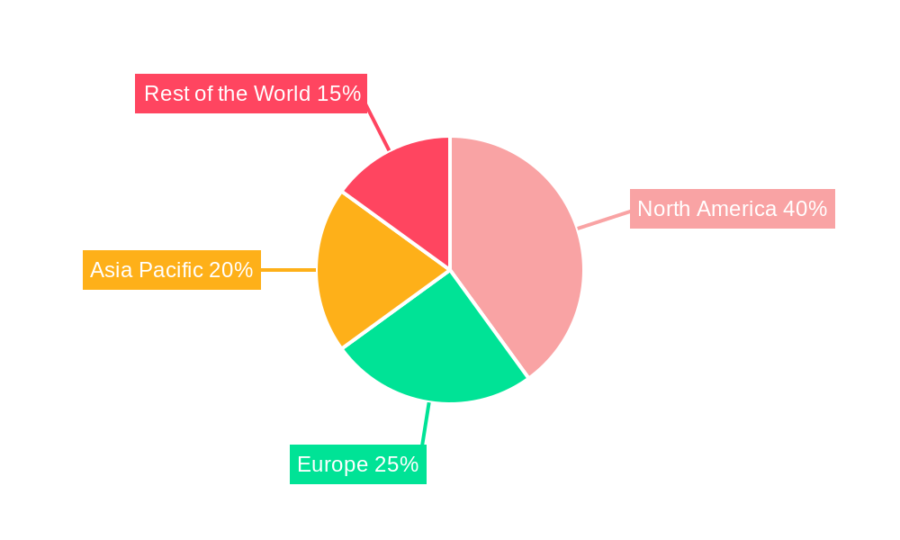 Astronaut Space Suits Market Market Share by Region - Global Geographic Distribution