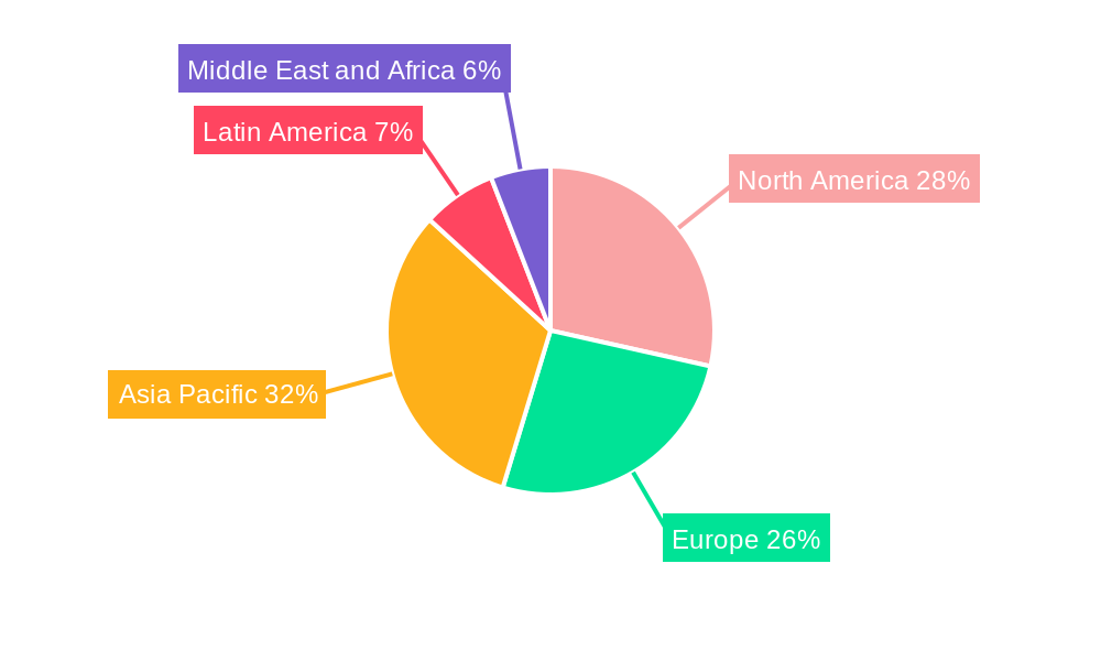 Automated 3D Printing Market Market Share by Region - Global Geographic Distribution