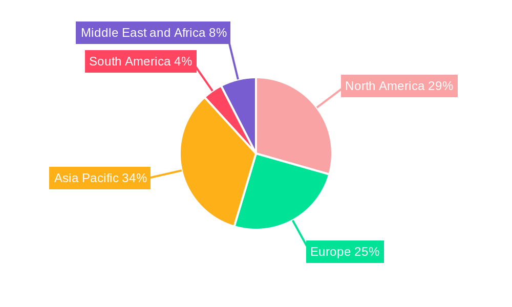 Automotive Appearance Chemicals Market Market Share by Region - Global Geographic Distribution