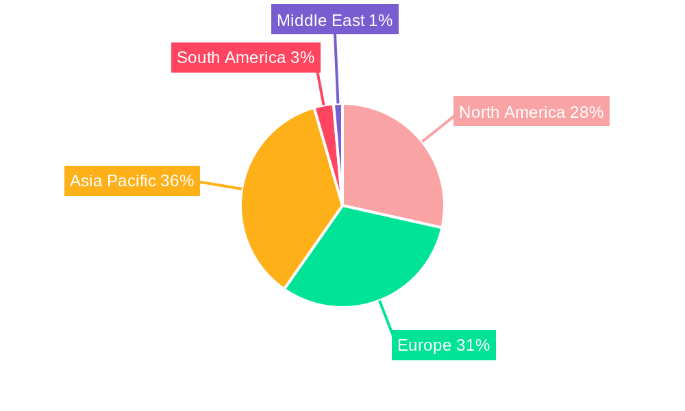 Automotive Dashboard Market Market Share by Region - Global Geographic Distribution