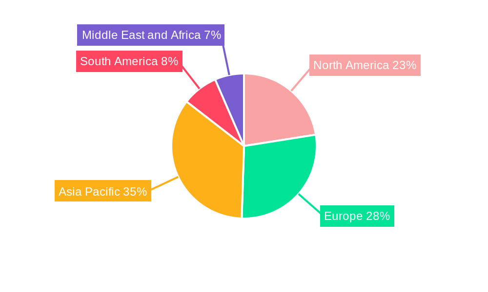 Automotive Power Modules Market Market Share by Region - Global Geographic Distribution