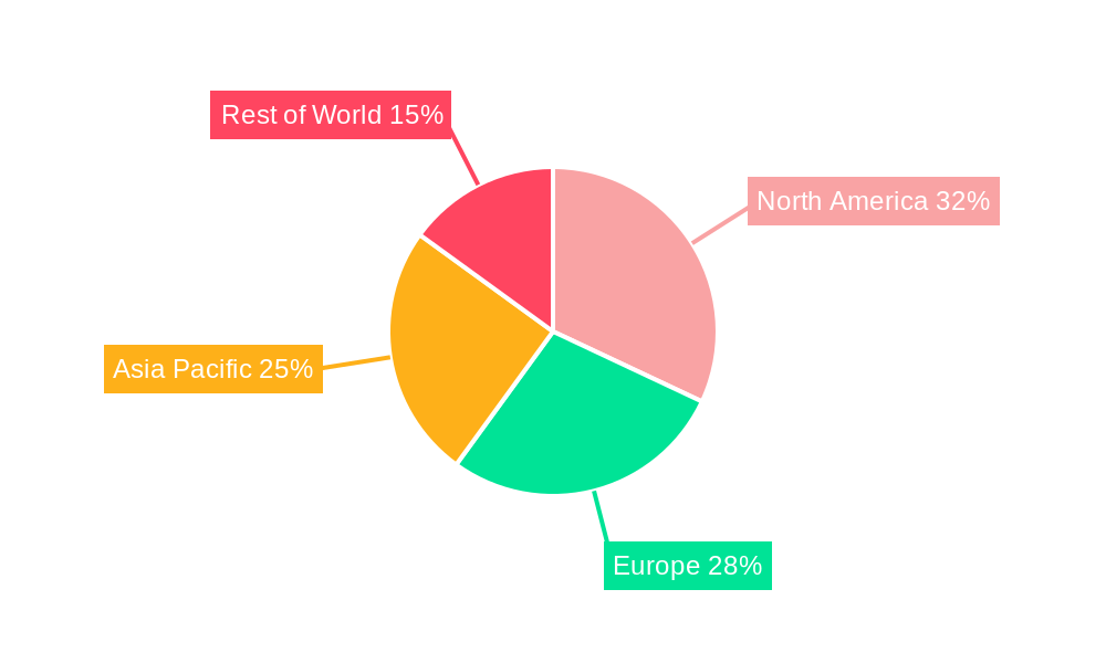 Automotive V2V & V2I Technologies Market Share by Region - Global Geographic Distribution