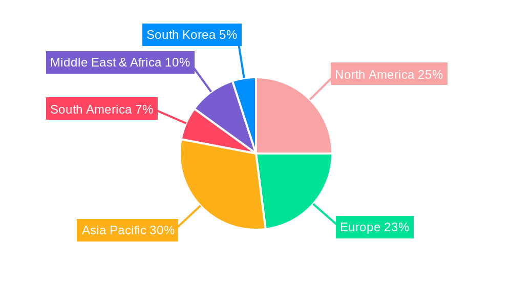 Aviation Industry in South Korea Market Share by Region - Global Geographic Distribution