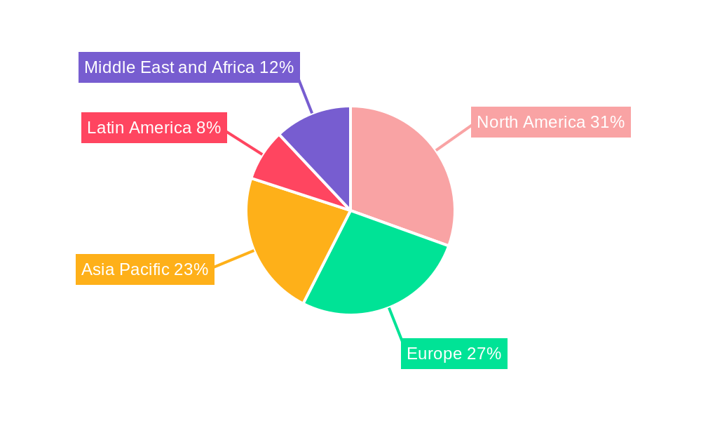 Aviation Weather Radar Market Market Share by Region - Global Geographic Distribution