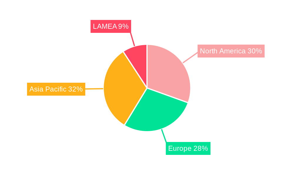 B2B Courier Express Parcel Market Market Share by Region - Global Geographic Distribution