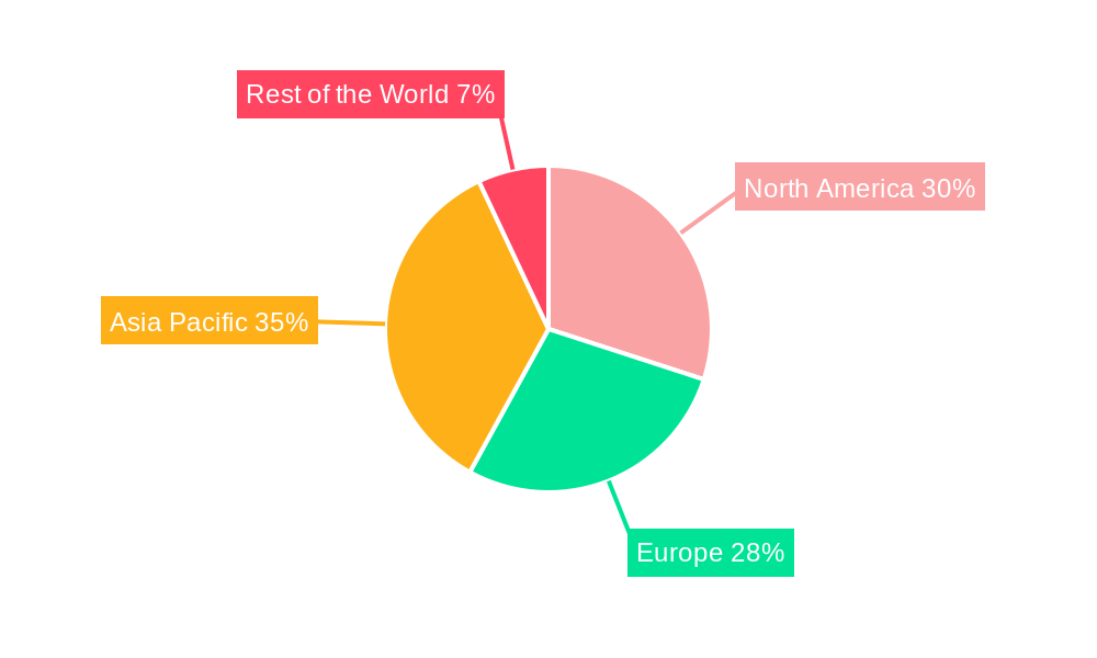 BLE Beacon Industry Market Share by Region - Global Geographic Distribution
