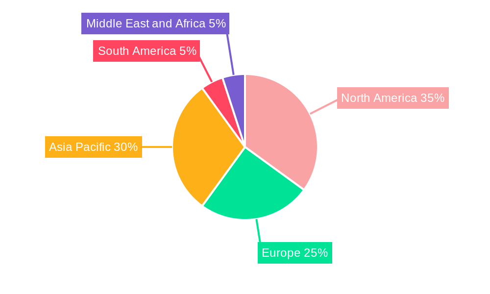 Baby Diapers Market Market Share by Region - Global Geographic Distribution