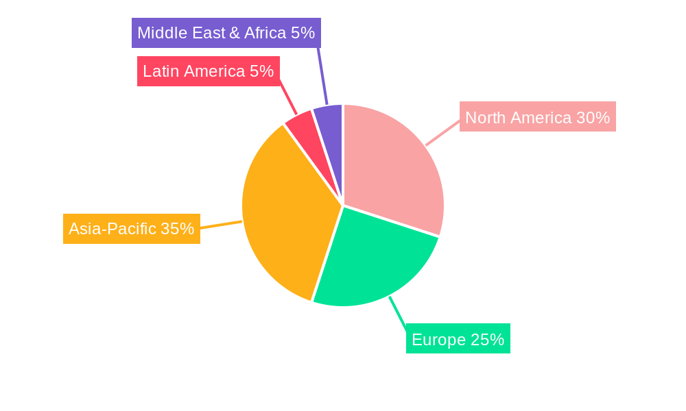 Baby Shampoo Market Share by Region - Global Geographic Distribution