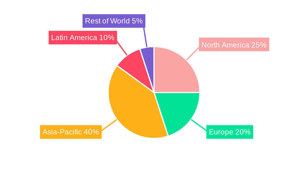 Bacillus Thuringiensis Insecticide Market Share by Region - Global Geographic Distribution