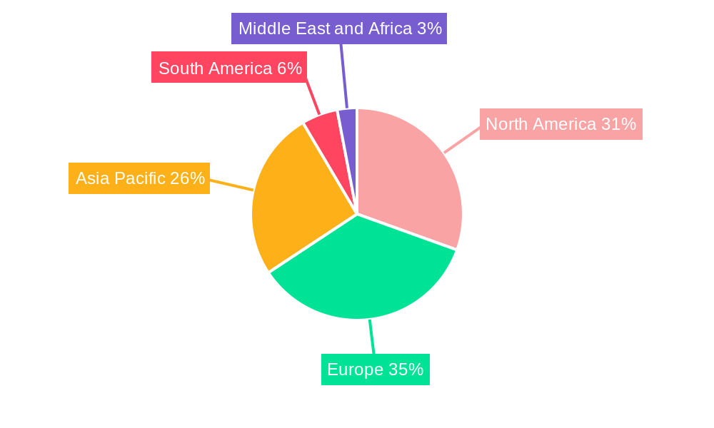 Bicycle Market Market Share by Region - Global Geographic Distribution