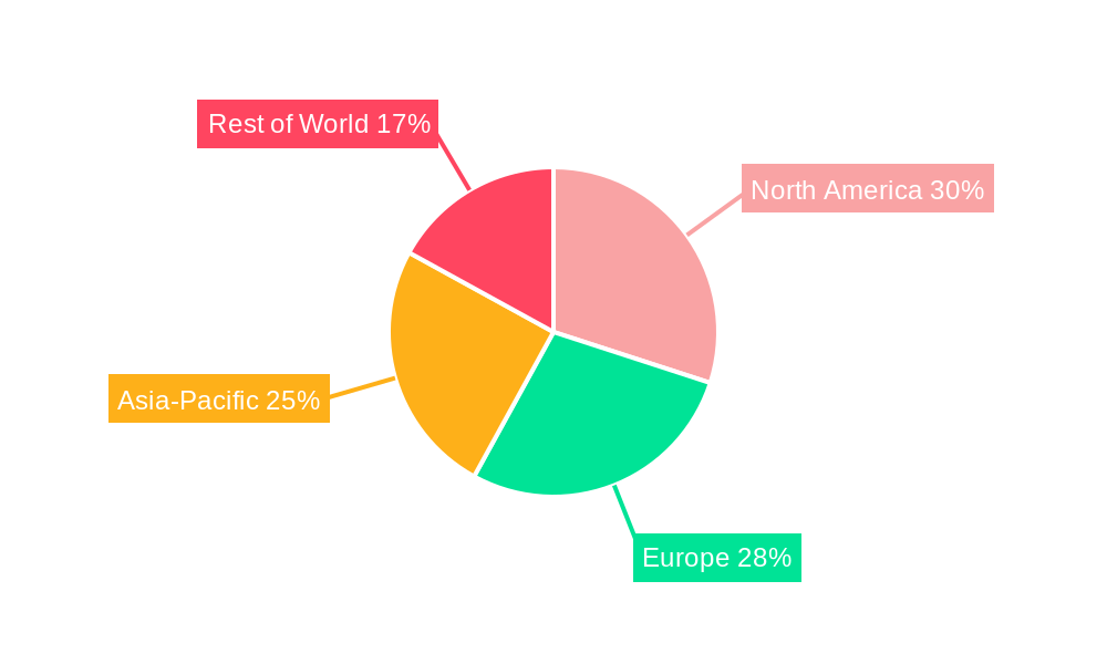 Biodegradable Plastic Bags and Sacks Market Share by Region - Global Geographic Distribution