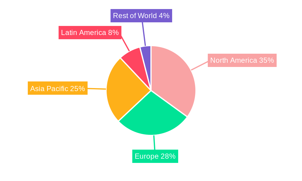 Biological Insecticide Market Share by Region - Global Geographic Distribution