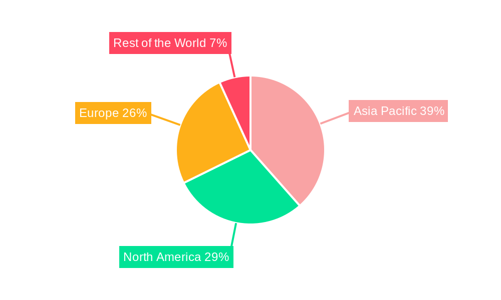 Bismaleimide Monomer Market Market Share by Region - Global Geographic Distribution
