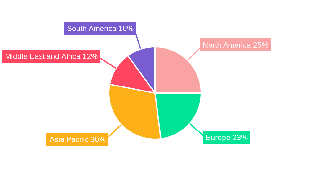 Blowers Market Market Share by Region - Global Geographic Distribution