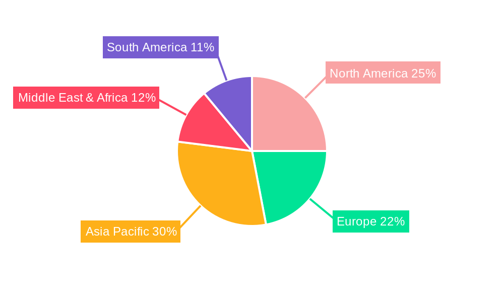 Bottled Water Industry Market Share by Region - Global Geographic Distribution