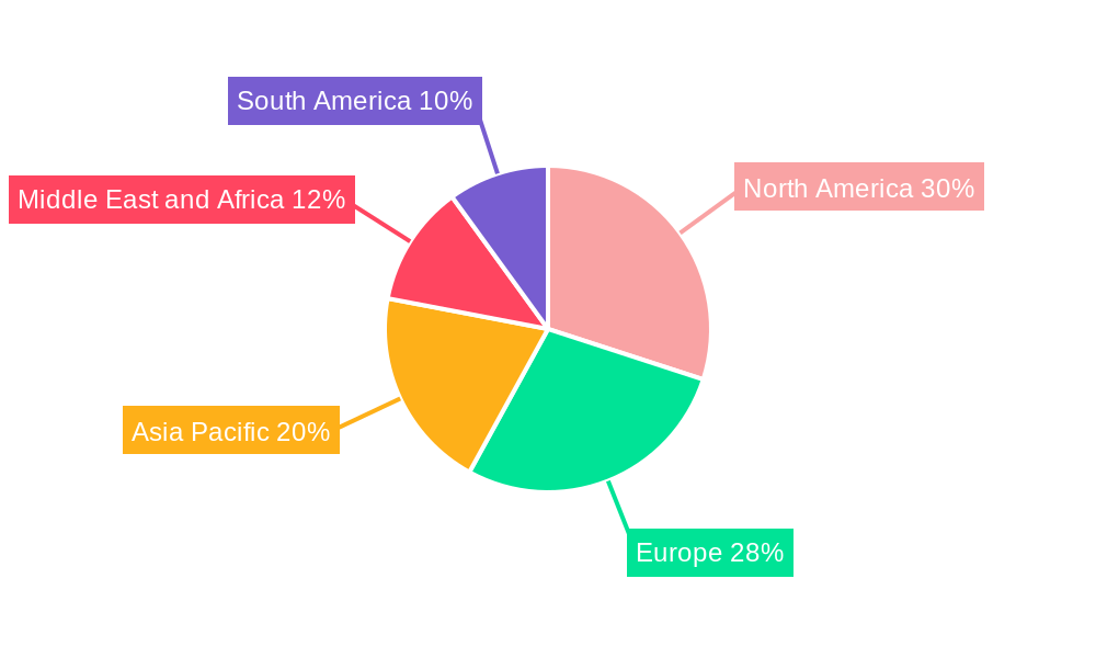 Bovine Tuberculosis Diagnosis Market Market Share by Region - Global Geographic Distribution