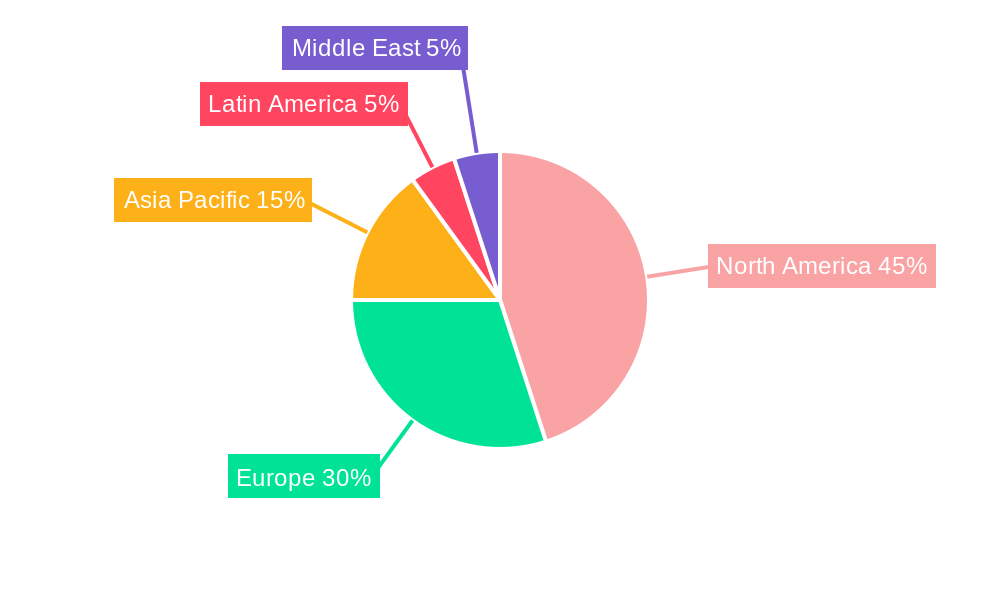 C6ISR Industry Market Share by Region - Global Geographic Distribution