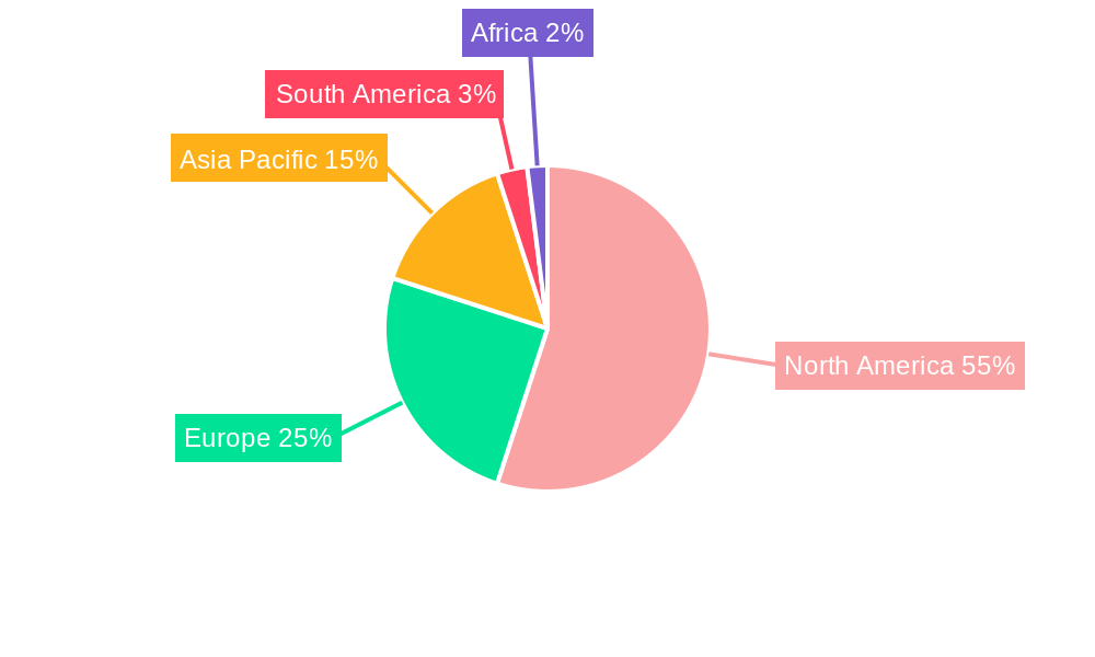 CBD Pet Products Industry Market Share by Region - Global Geographic Distribution